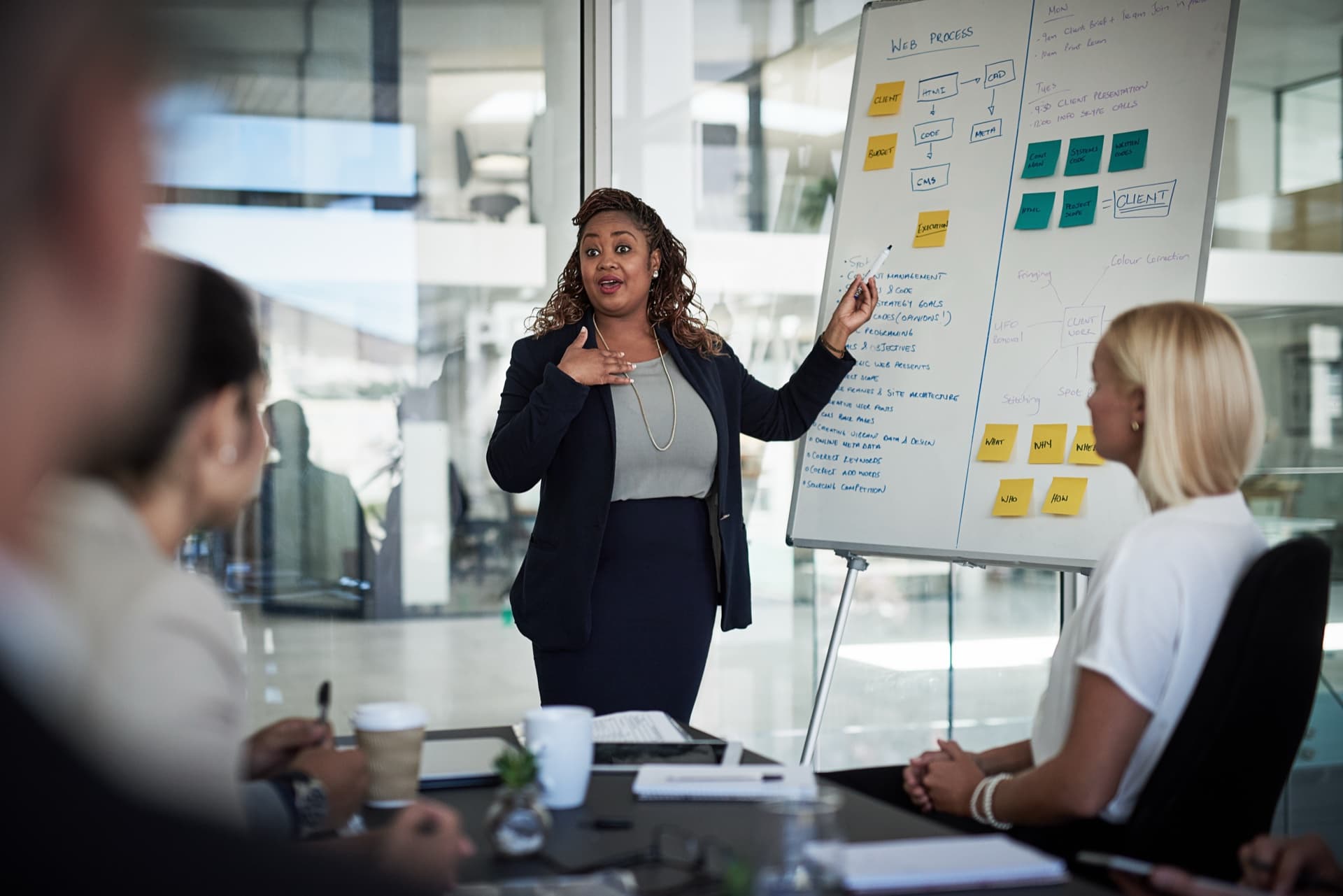 A Black professional leading a strategy session at a whiteboard, owning the room