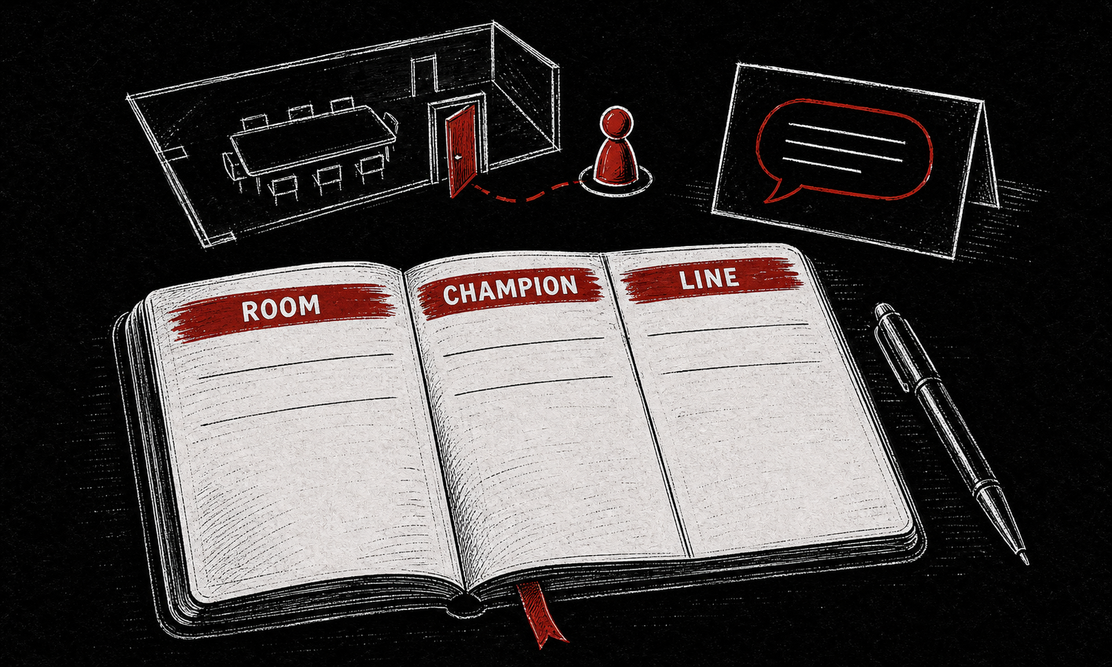 Champion Tracker notebook on onyx with fields for room, champion, and line.